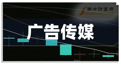 2024年广告传媒概念利好哪些上市公司,名单在这 1月19日